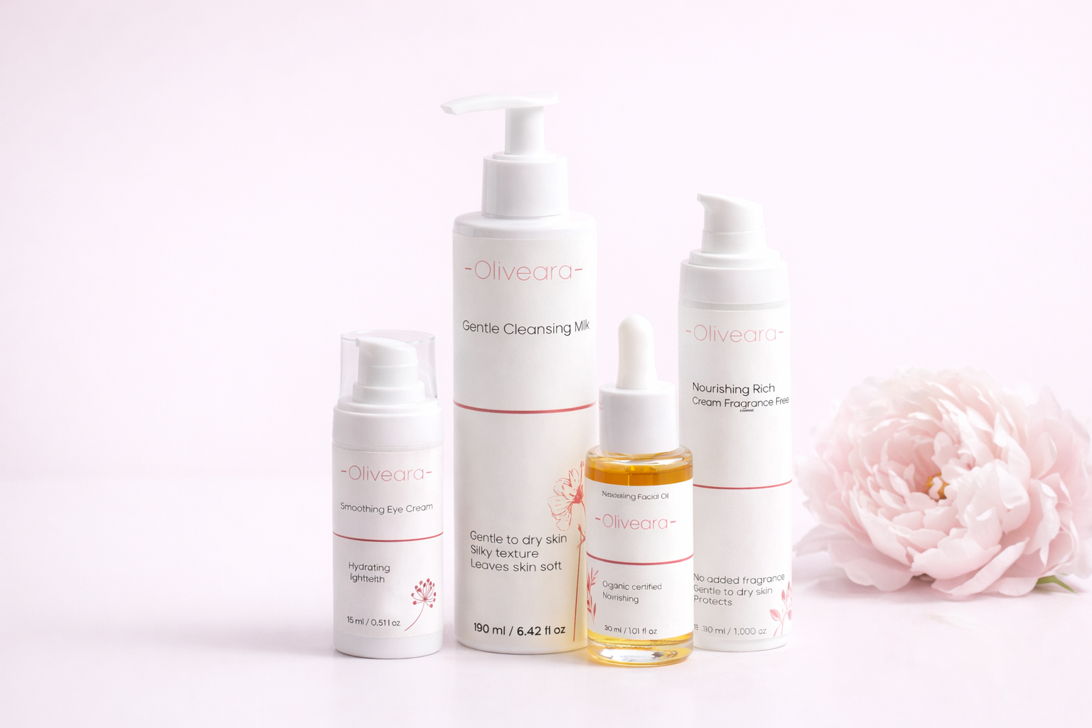 Anti-ageing facial care