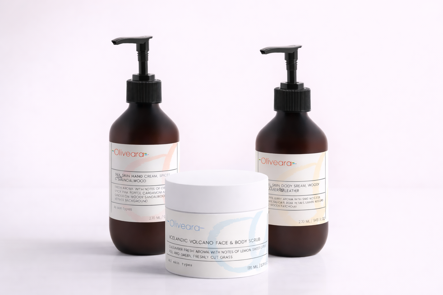 Bodycare