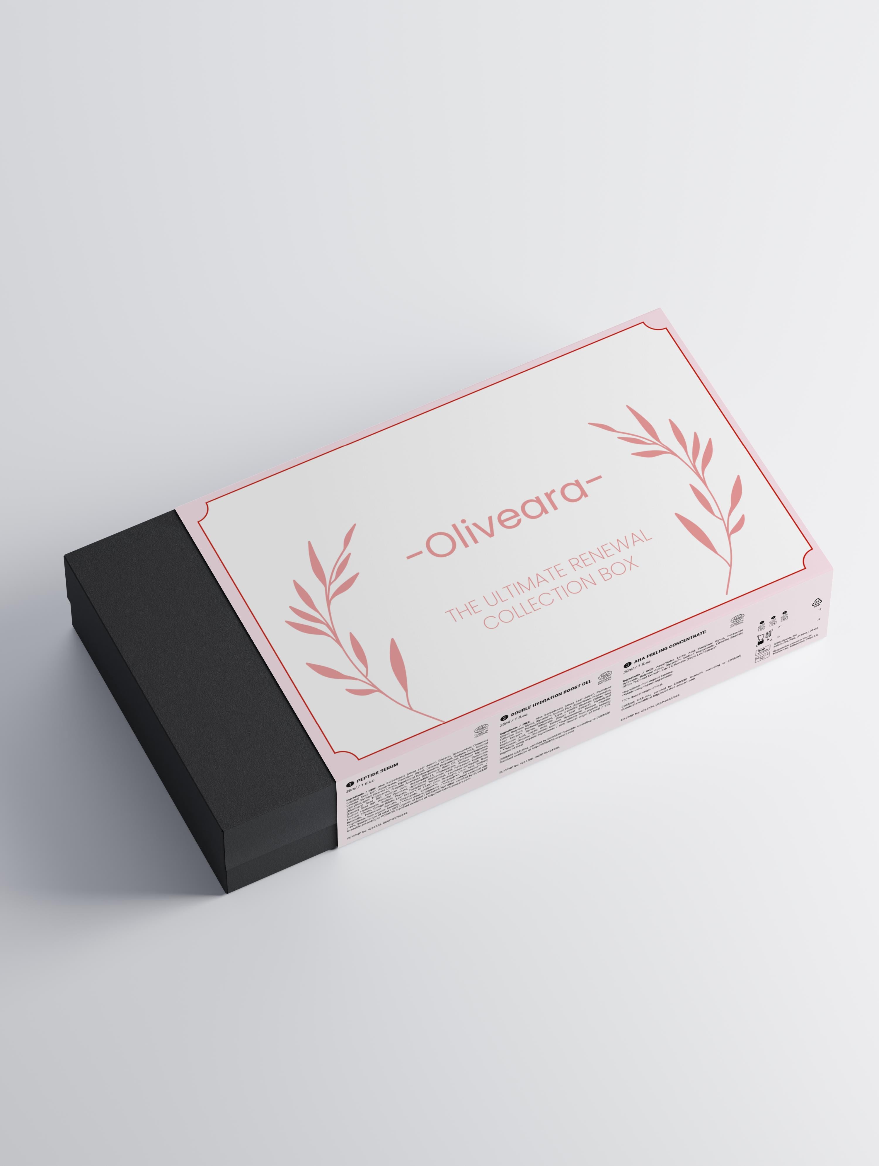 The Ultimate Renewal Collection Box